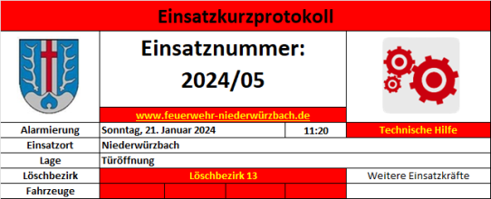 Einsatzfoto 2024 - 5 Tür öffnung.png