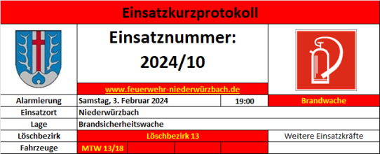 Einsatzfoto 2024 - 10 Brandwache (Kappensitzung BKG).png