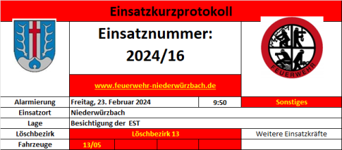 Einsatzfoto 2024 - 16 Besichtigung Gebäude.png