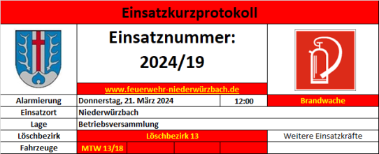 Einsatzfoto 2024 - 19 Brandwache (Betriebsversammlung Hager).png
