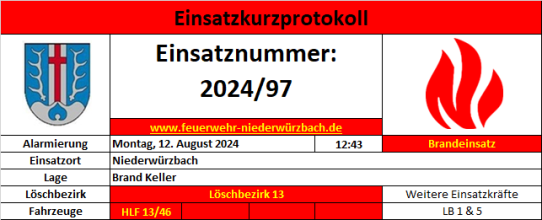 Einsatzfoto 2024 - 97 B3 (Brand Keller).png