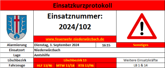 Einsatzfoto 2024 - 102 Amtshilfe (Amtshilfe Weiher).png